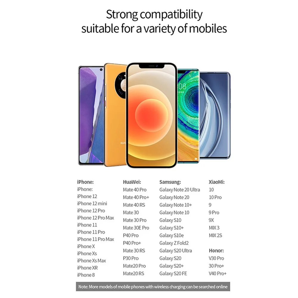 SkyAuks Magsafe Magnetic Car Wireless Charger, Mobile Holder for iPhone 14/13 Pro/Pro Max (White)